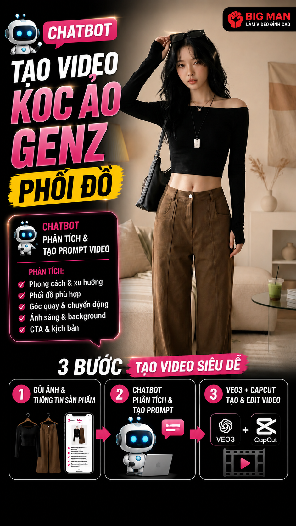 Mẫu câu lệnh (prompt)- Tạo video KOC ảo GenZ - Phối đồ - cắt cảnh nhanh