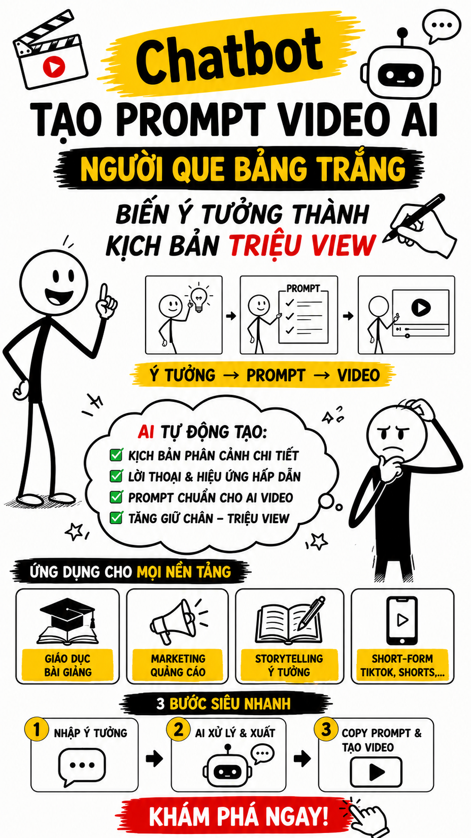 Mẫu câu lệnh ( prompt ) - Cách làm video người que đen trắng làm video AFF sách