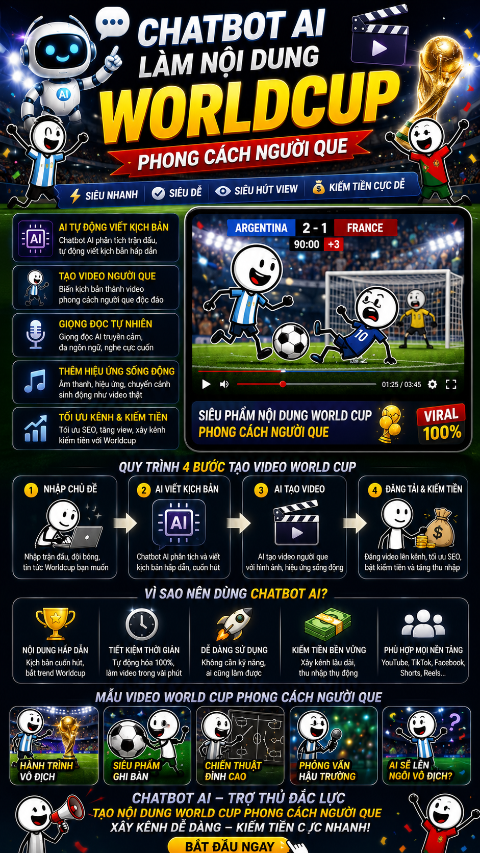 Chatbot Tự Động Sáng Tạo Nội Dung World Cup Người Que